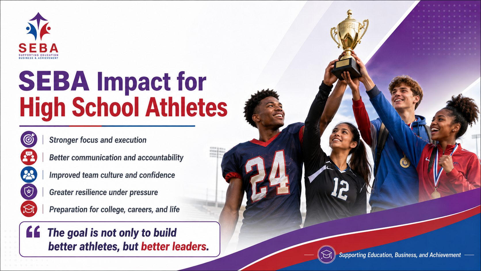 SEBA Athlete Leadership & Life Skills Program slide 6